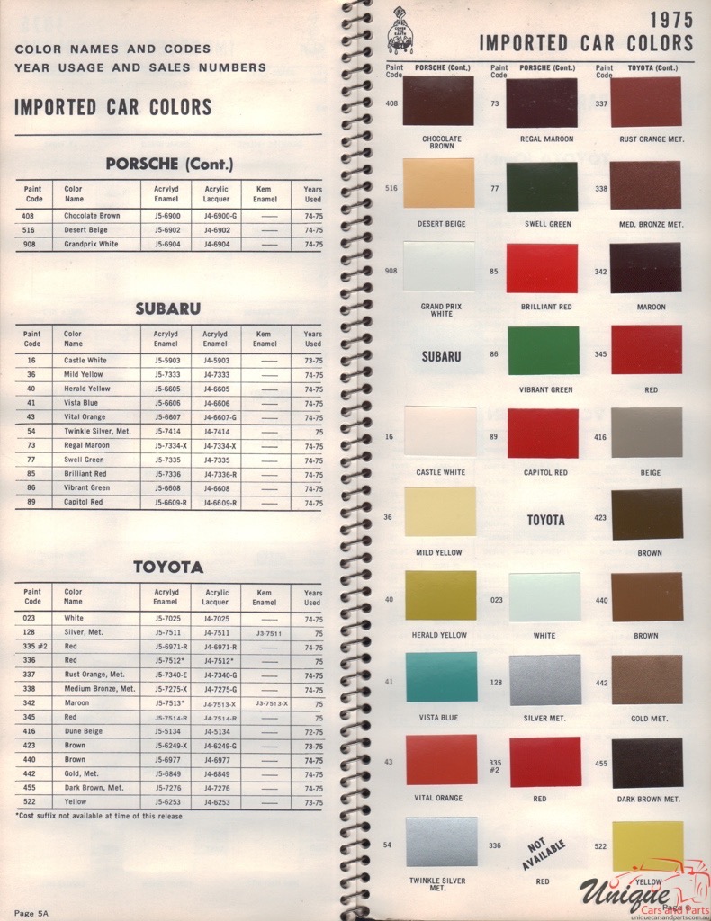 1975 Toyota Paint Charts Williams 1